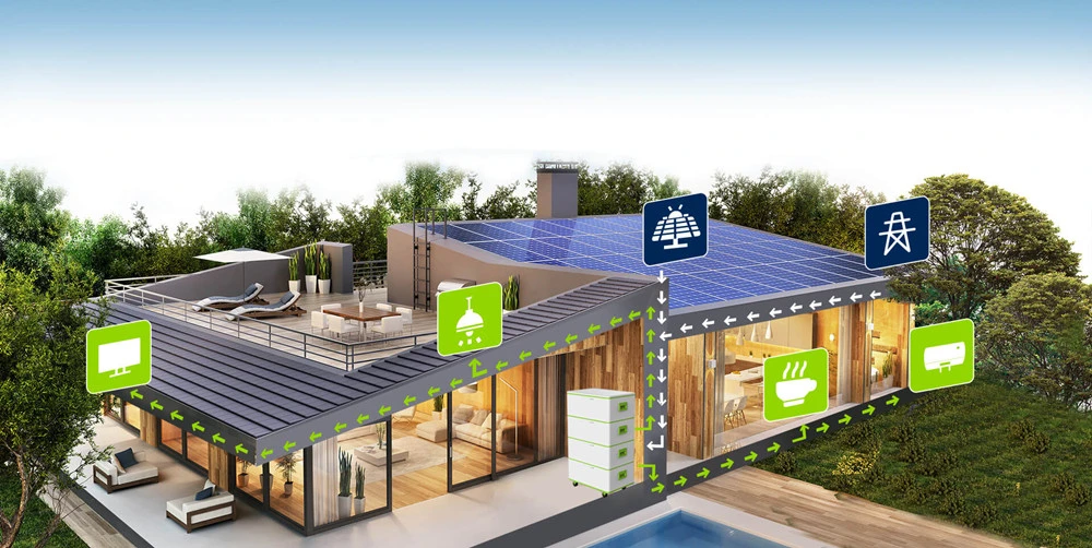 Household Renewable Solar Energy Storage System LiFePO4 Lithium Battery Pack