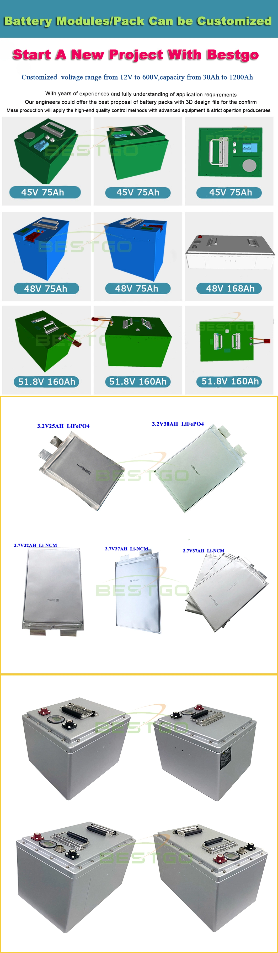 Electric Boat Battery 48V 100ah Lithium Ion Battery Packs for Marine Boat RV Solar Energy Storage